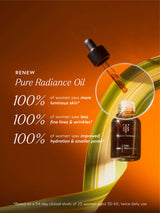 Renew Pure Radiance Oil