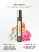 Pure Radiance N°10 Clean Fragrance Roller